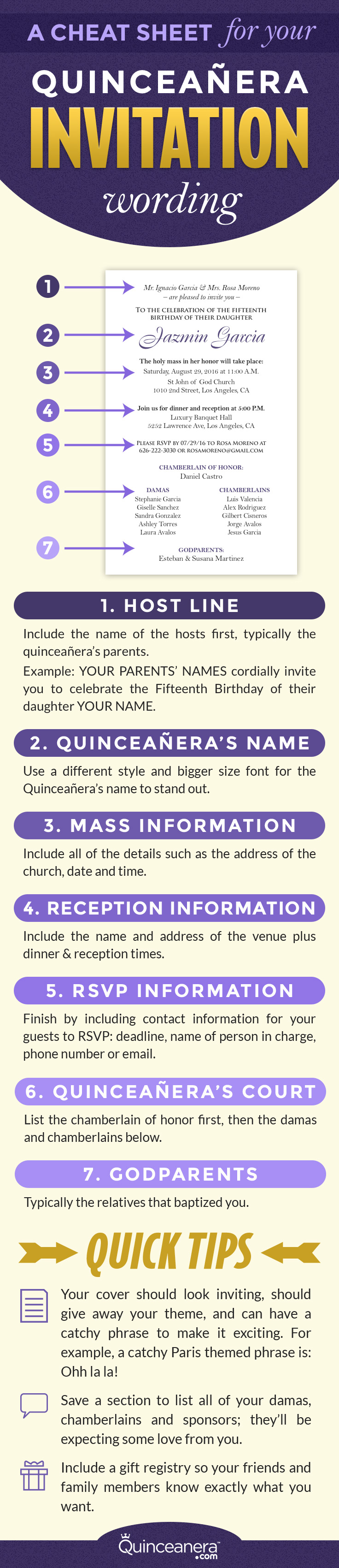 Alt text describing an image of the grave of Hojo Yoshitoki and a poster with a bunch of different things on it in the theme of Quinceanera